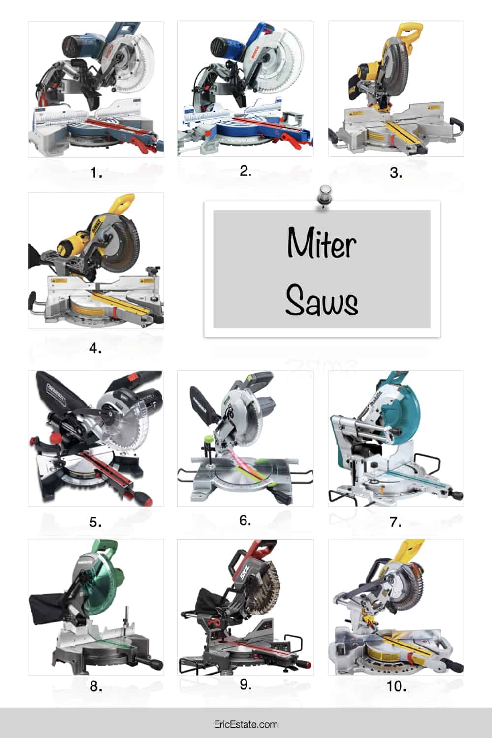 Picking out your First Miter Saw - Door County Real Estate